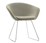 Duna цена